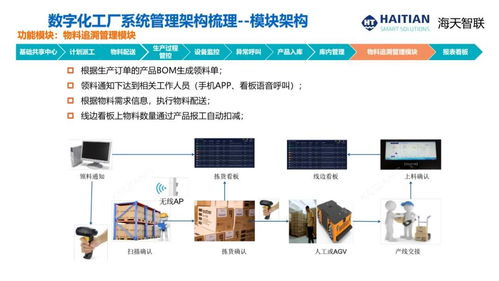 cim2021演講報(bào)告 杭州科強(qiáng) 注塑產(chǎn)業(yè)數(shù)字化轉(zhuǎn)型和智能工廠建設(shè)