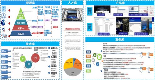 好用、實(shí)用、管用 湖南模式下的衛(wèi)星應(yīng)用技術(shù)體系發(fā)展歷程與軟件開(kāi)發(fā)之路